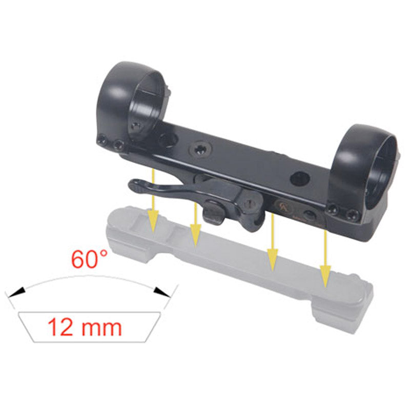 12mm Eurorail Mounts