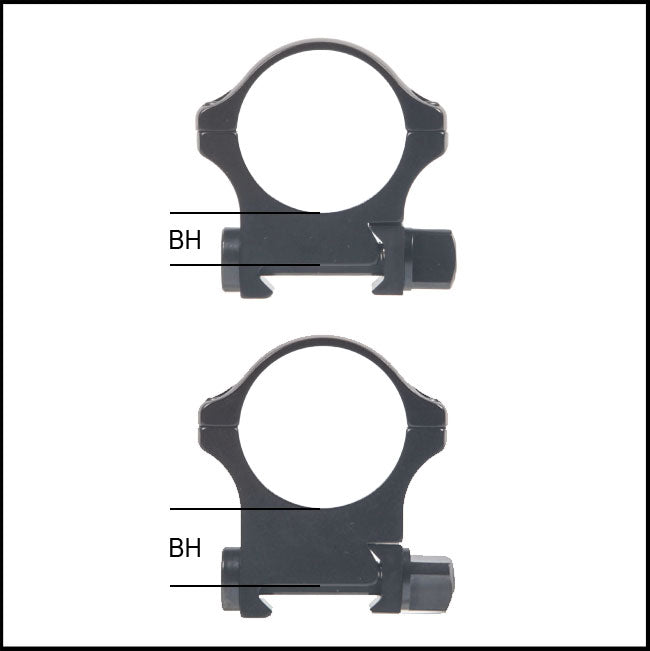 Recknagel Picatinny Rings, 30mm, Tri-Nut