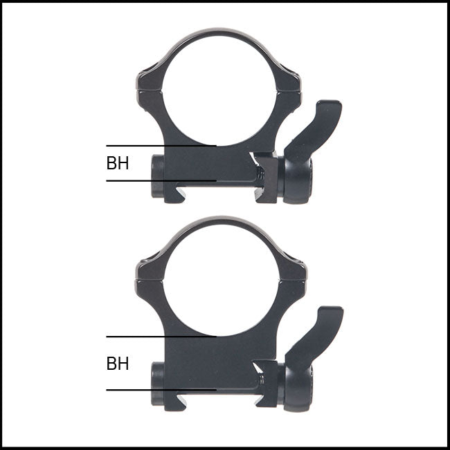 Recknagel Picatinny Rings, 40mm, Quick Release