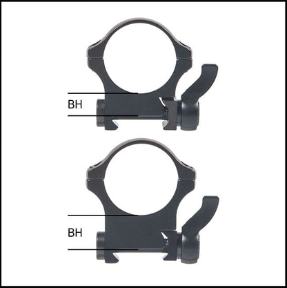 Recknagel Picatinny Rings, 1 Inch, Quick Release