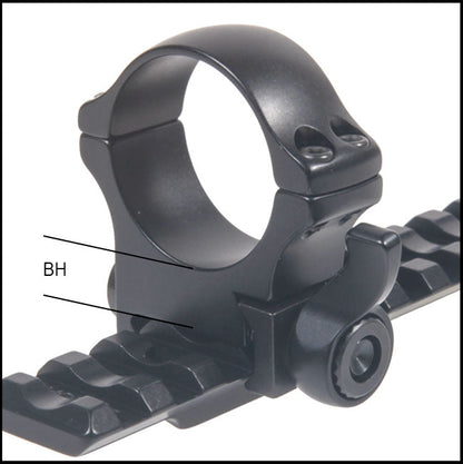 Recknagel Picatinny Rings, 1 Inch, Quick Release