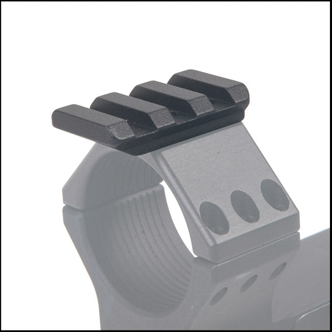 ERATAC Picatinny Rail, 35mm - Adapter for UNI-Interface