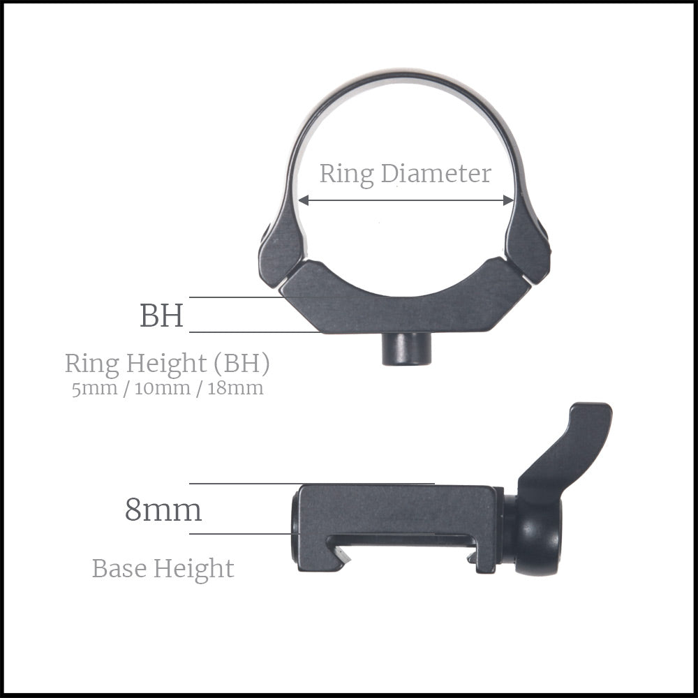 Recknagel Picatinny Rings with Base, Quick Release